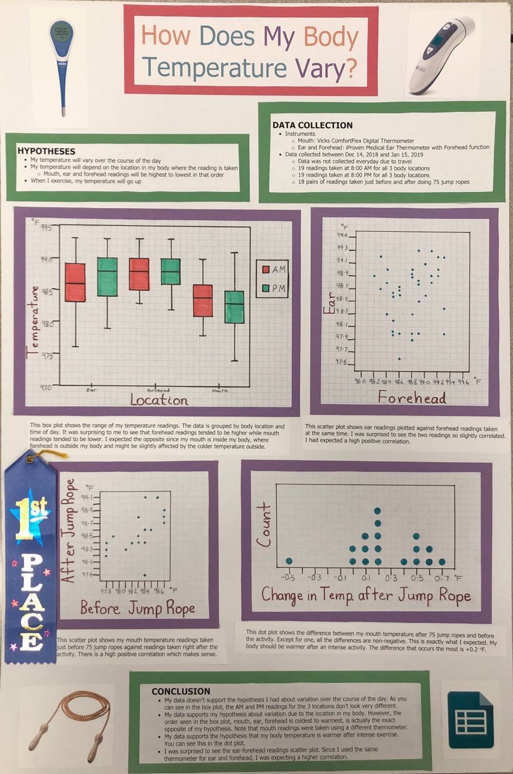 2019 4-6 first place
